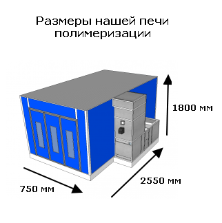razmery-pokrasochnoy-kamery